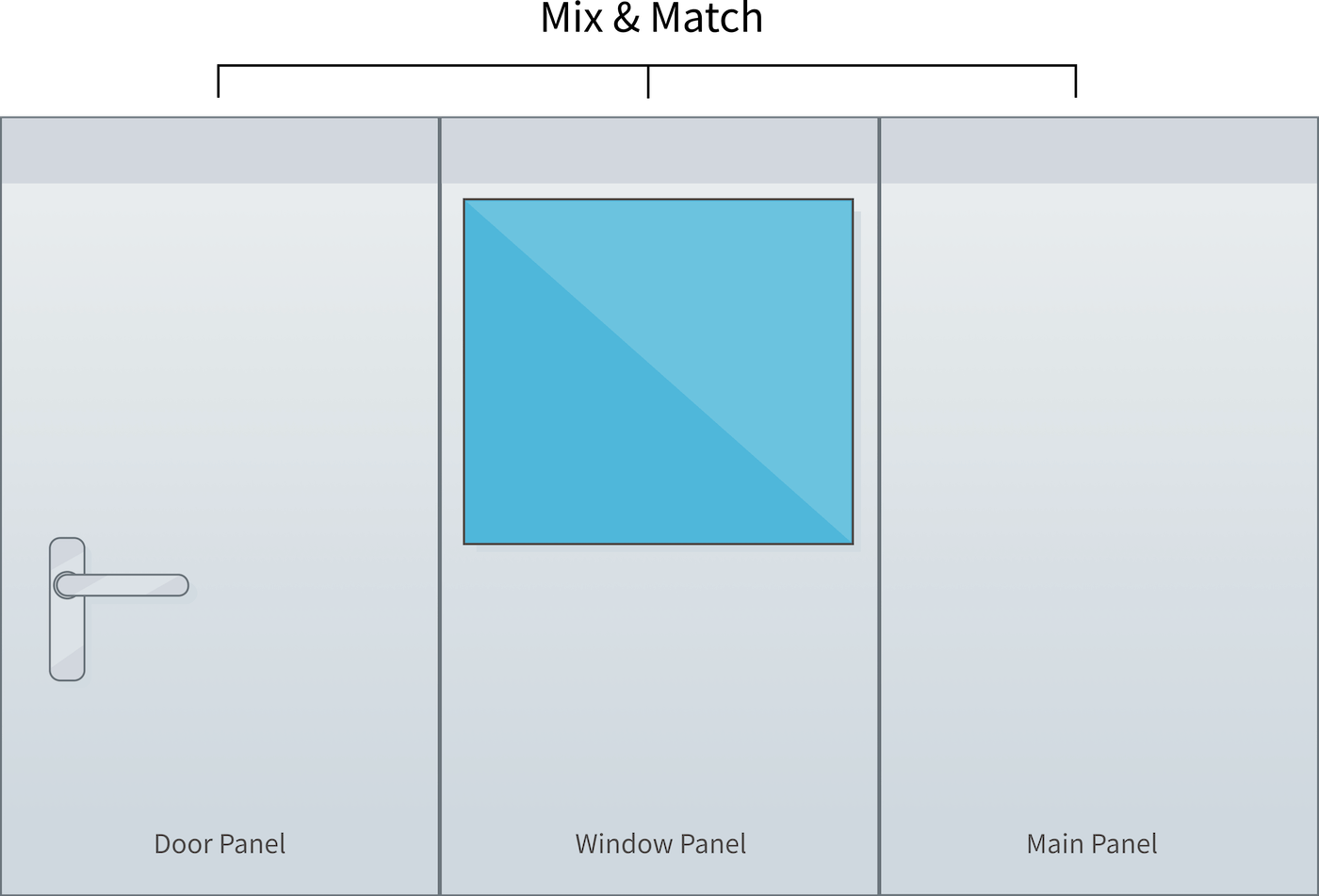 Why modular versatile a11y