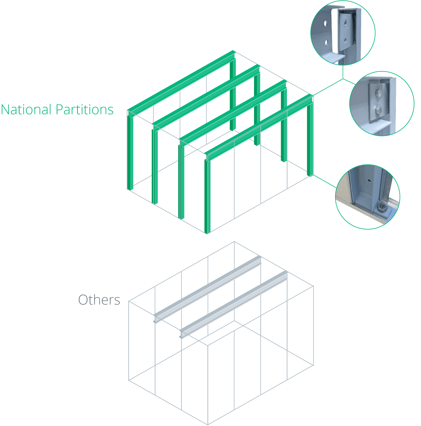 Illus modular engineered2