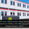 Modular office