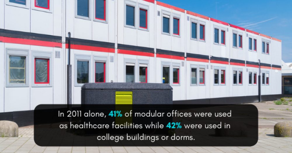 Modular office
