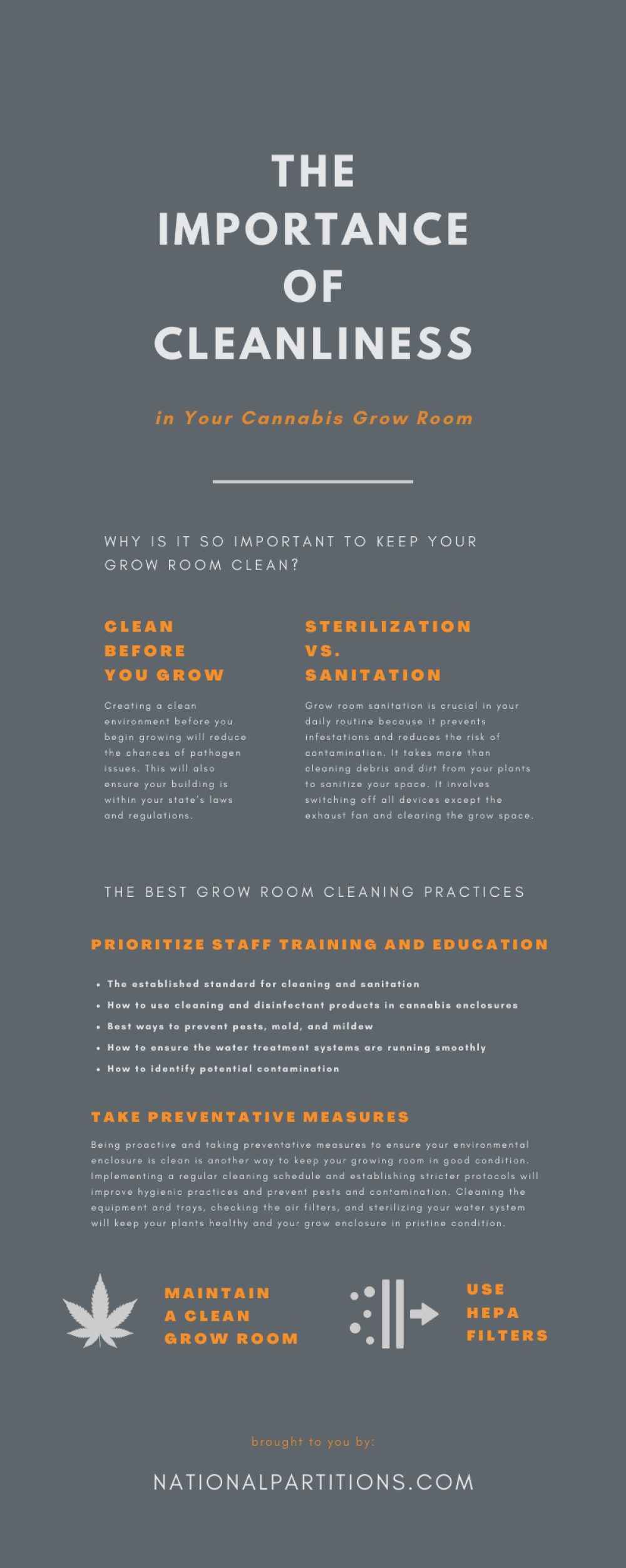 The Importance of Cleanliness in Your Cannabis Grow Room