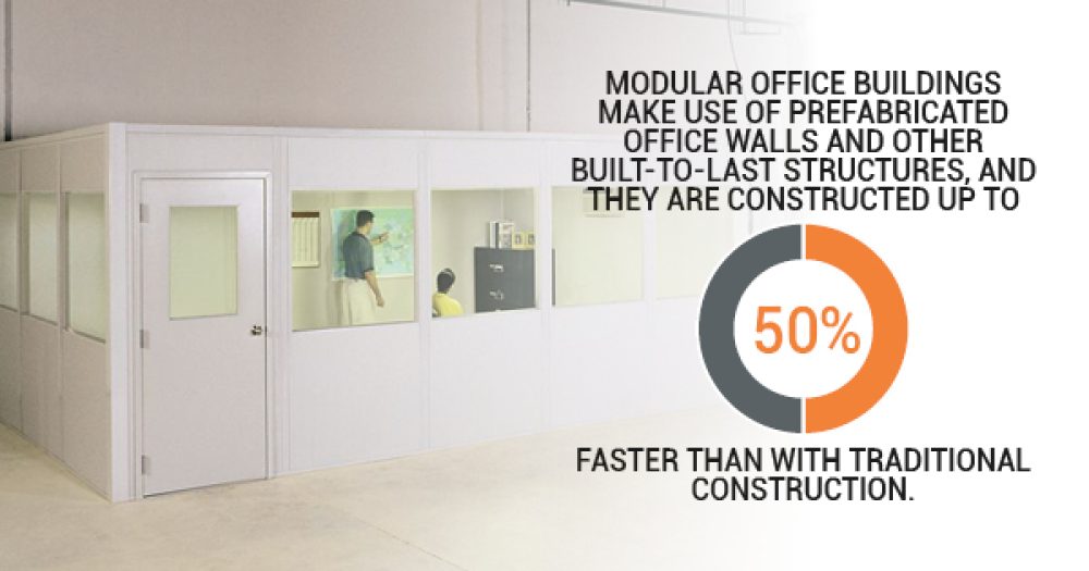 Modularoffice